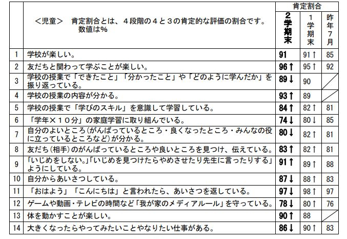 Jidou_2